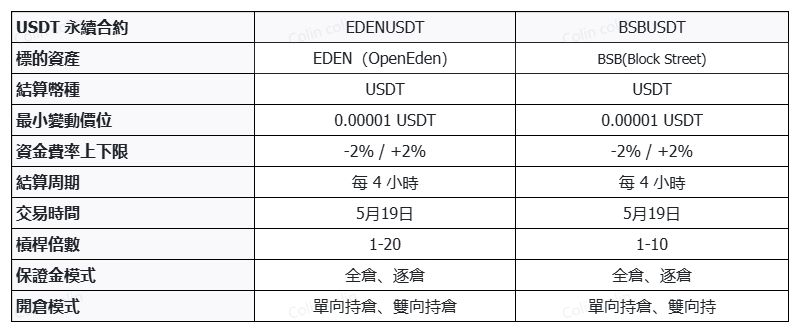 公告繁体20260518-191918.jpg