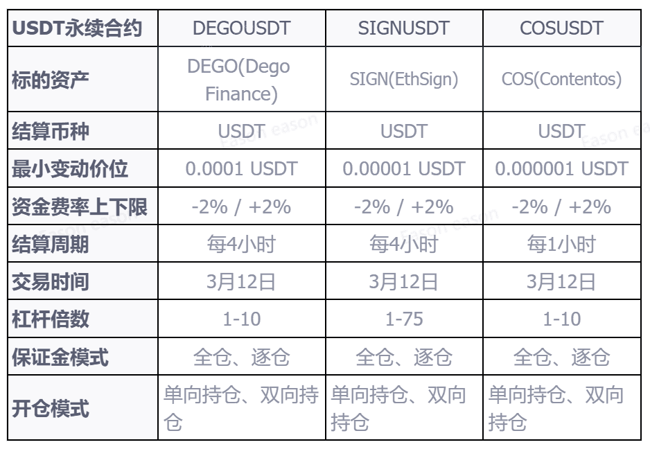 截圖 2026-03-09 晚上10.02.20.png