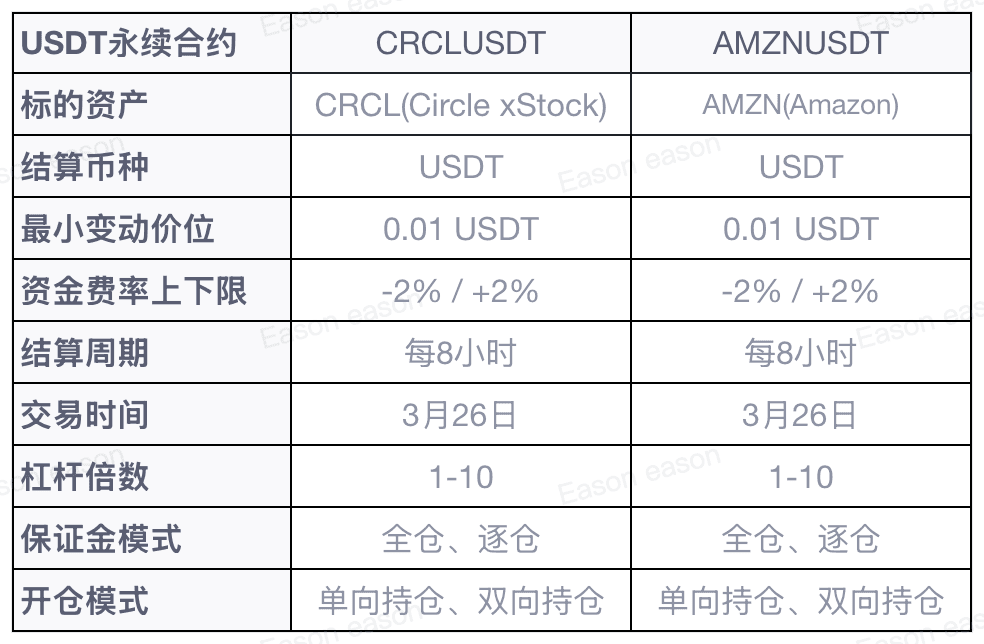 截圖 2026-03-27 下午2.18.00.png