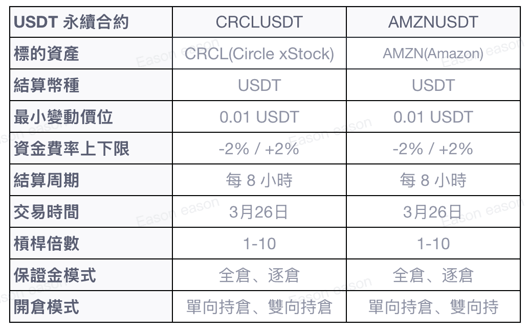 截圖 2026-03-27 下午2.18.26.png