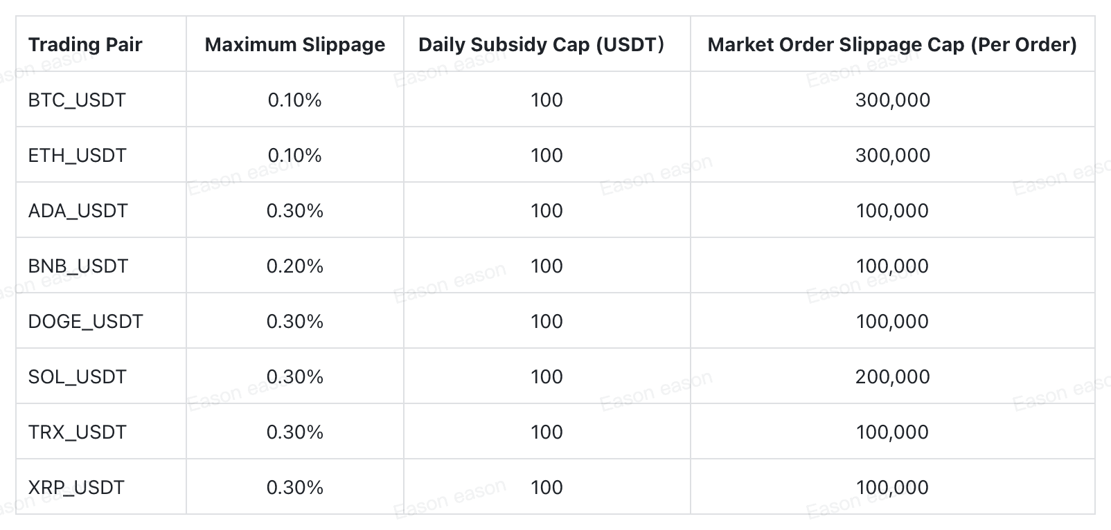 截圖 2026-03-27 下午5.35.26.png