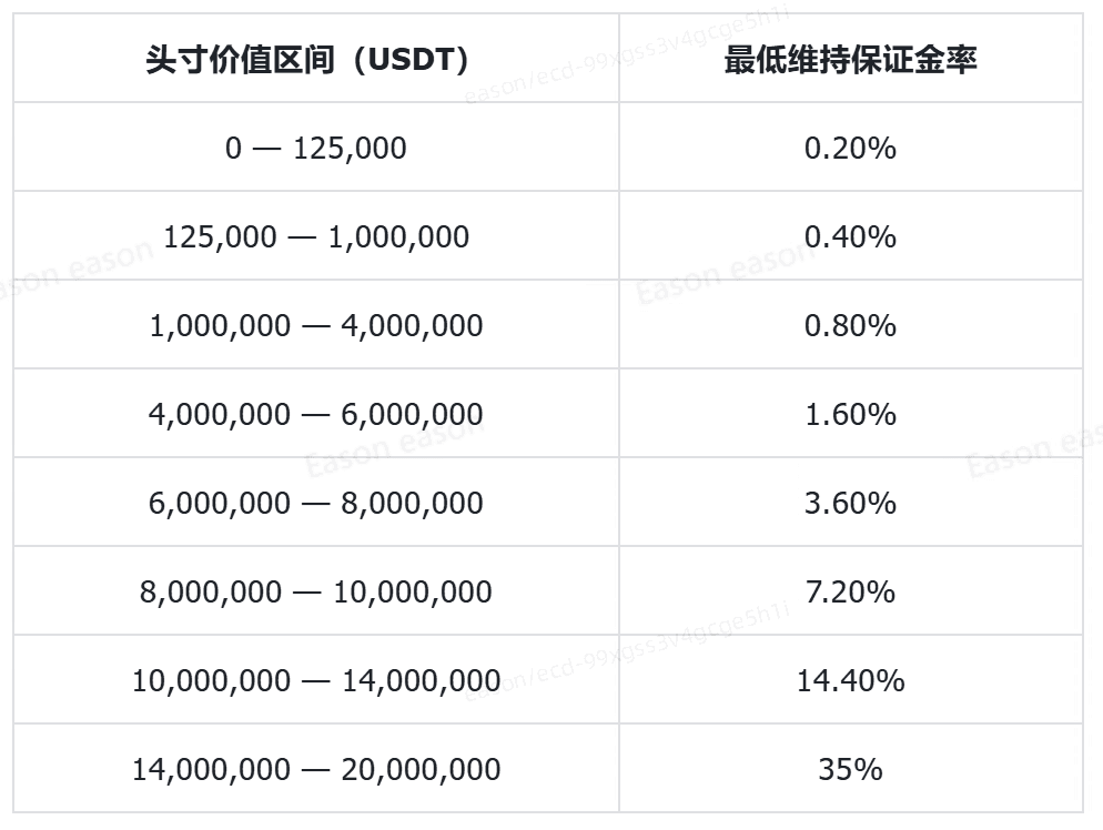 截圖 2026-03-30 下午3.35.35.png