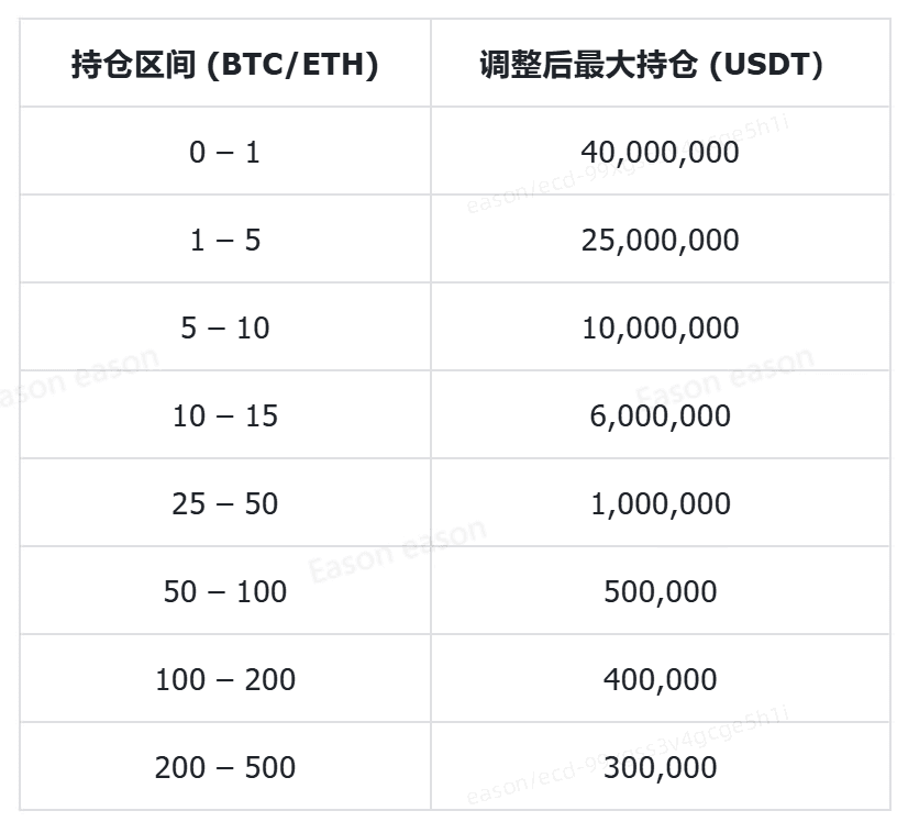 截圖 2026-03-30 下午3.36.35.png