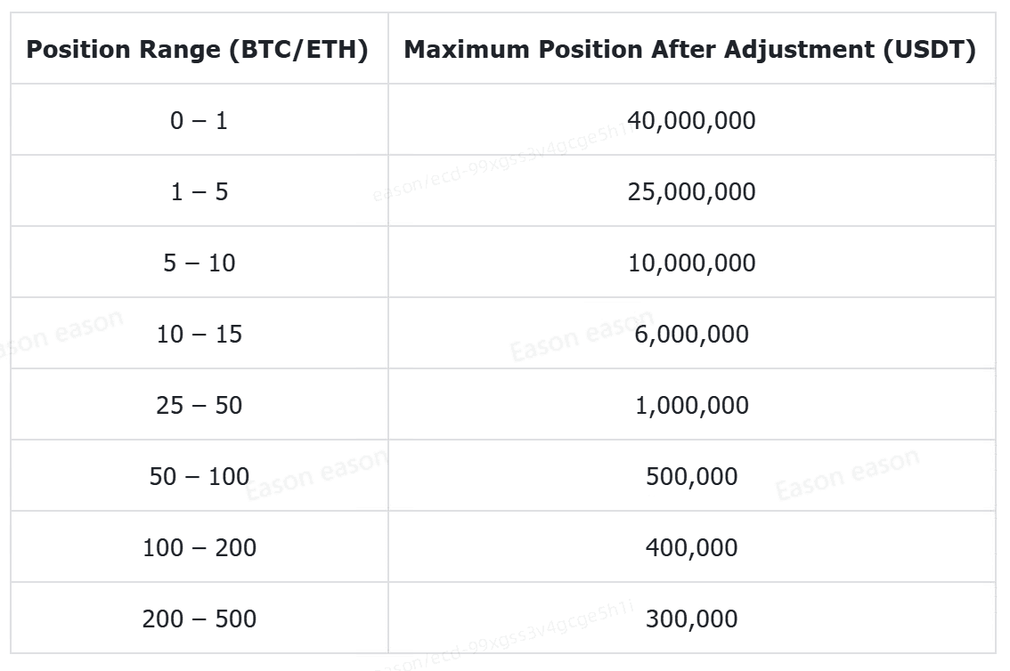 截圖 2026-03-30 下午3.36.51.png