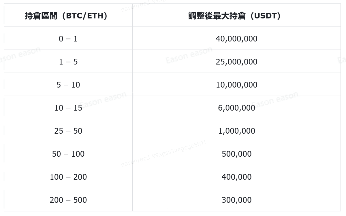 截圖 2026-03-30 下午3.37.23.png