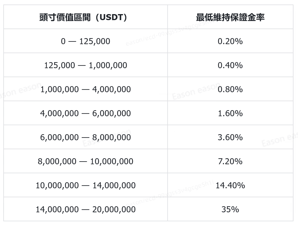 截圖 2026-03-30 下午3.37.44.png