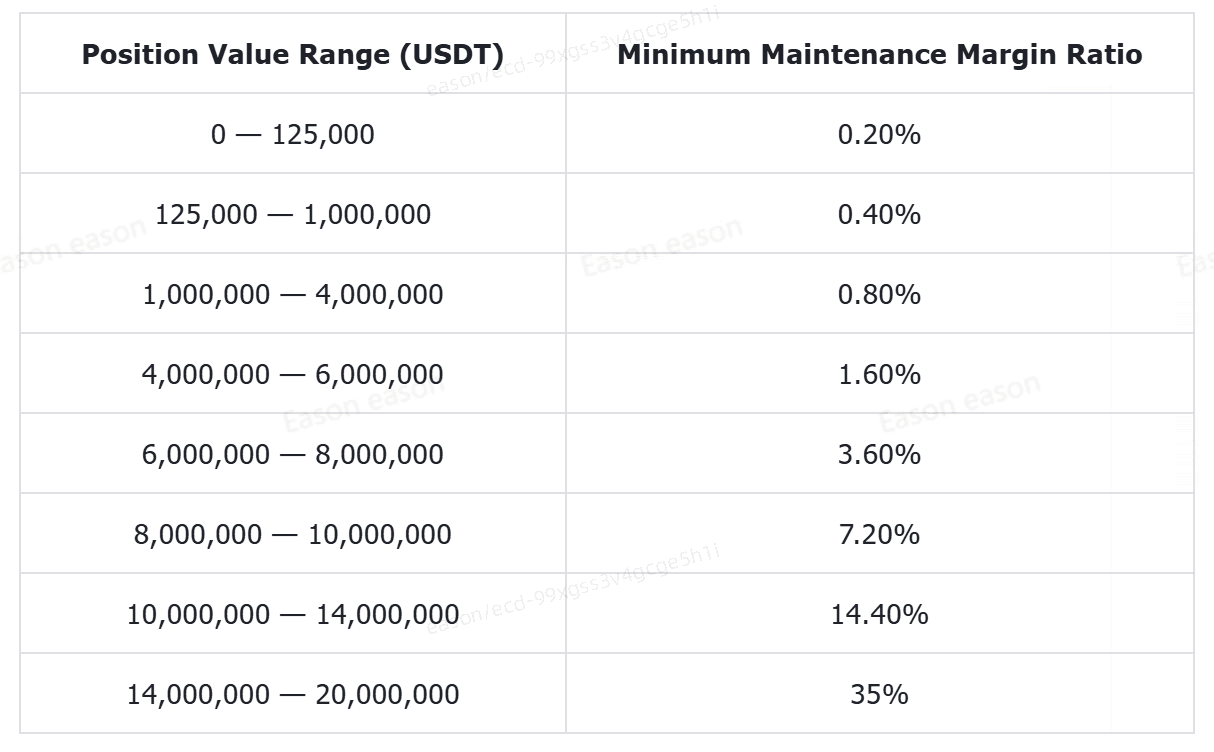 截圖 2026-03-30 下午3.42.23.png