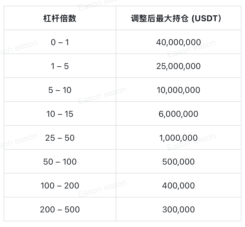 截圖 2026-03-31 下午3.10.26.png
