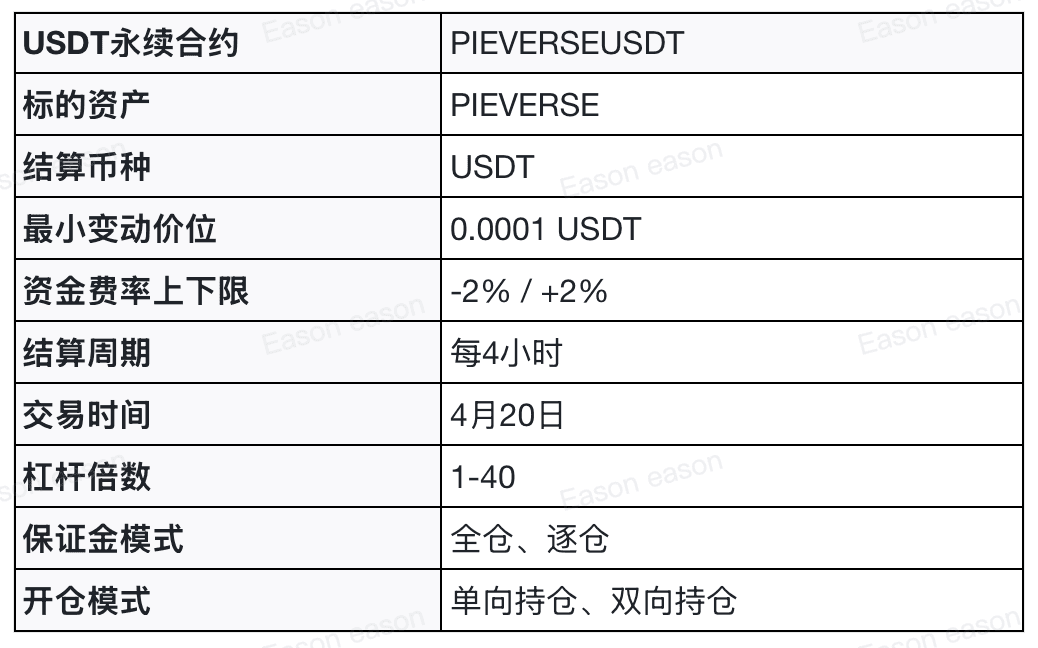 截圖 2026-04-20 下午3.54.55.png