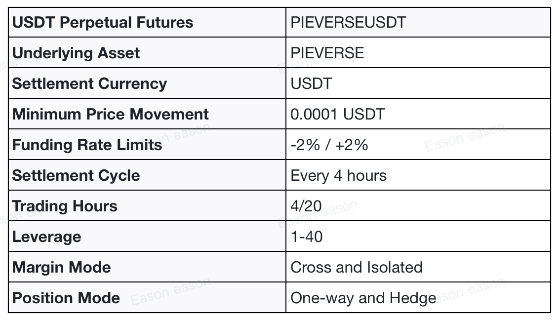 截圖 2026-04-20 下午3.55.16.png