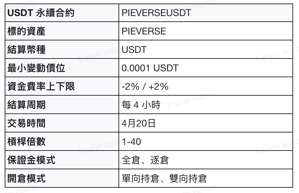 截圖 2026-04-20 下午3.55.54.png