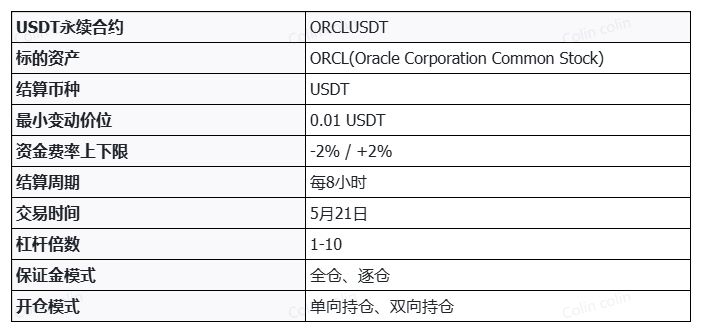 ORCLU简中20260518-194805.jpg