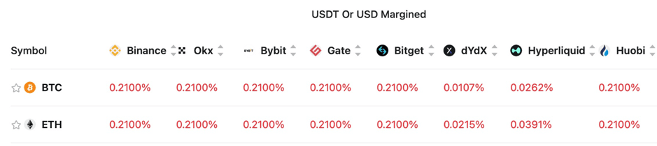 coinank.png