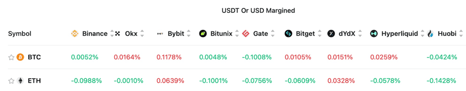 coinank.png