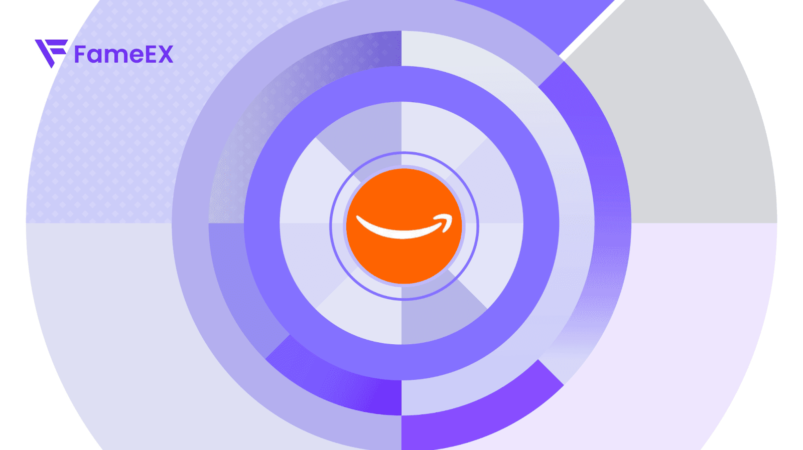 Amazon Price | AMZN USD Price Index & Live Chart | FameEX